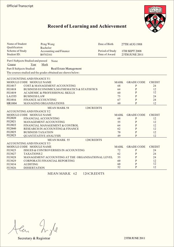 东伦敦大学毕业证副页