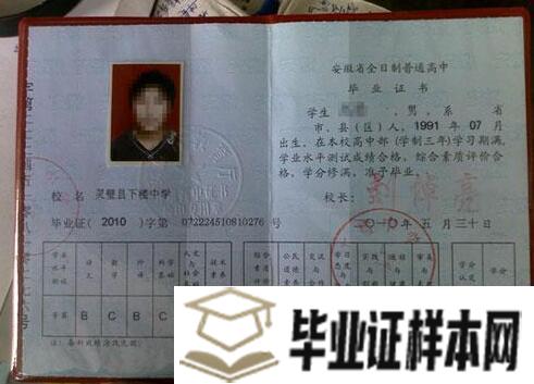 没有高中毕业证还可以上大学吗？