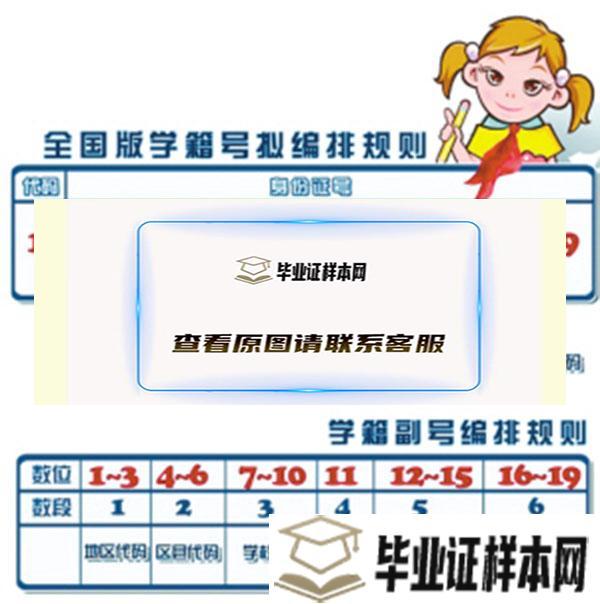 湖南省高中统一学籍号编排规则