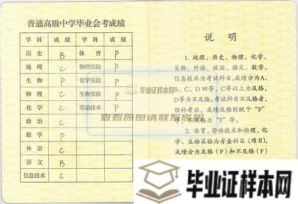 廣西2000年高中畢業證成績單