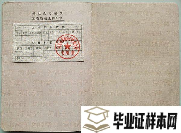 河北省2001年高中毕业证成绩单