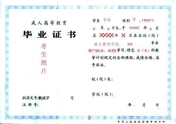 【成人学历报名】浙江成人学历报名：成人高考毕业证书、自学考试、远程教育学历文凭等证书样板