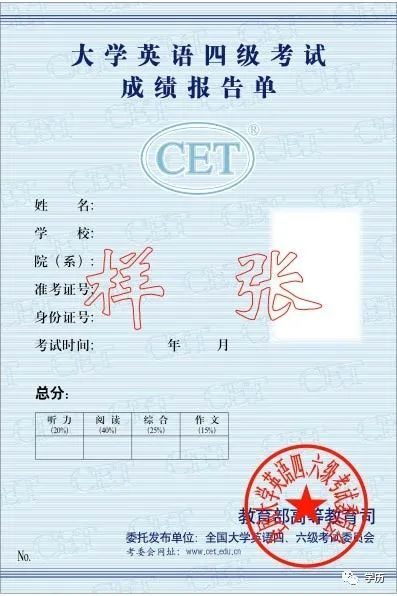 【成人学历报名】浙江成人学历报名：成人高考毕业证书、自学考试、远程教育学历文凭等证书样板