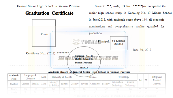 云南省高中毕业证英文翻译模板
