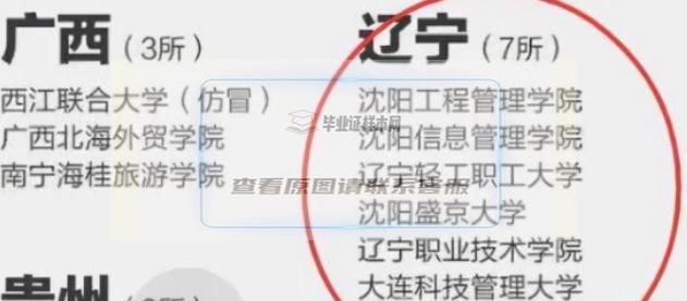 遼寧三所大學被曝光，畢業證相當于廢紙