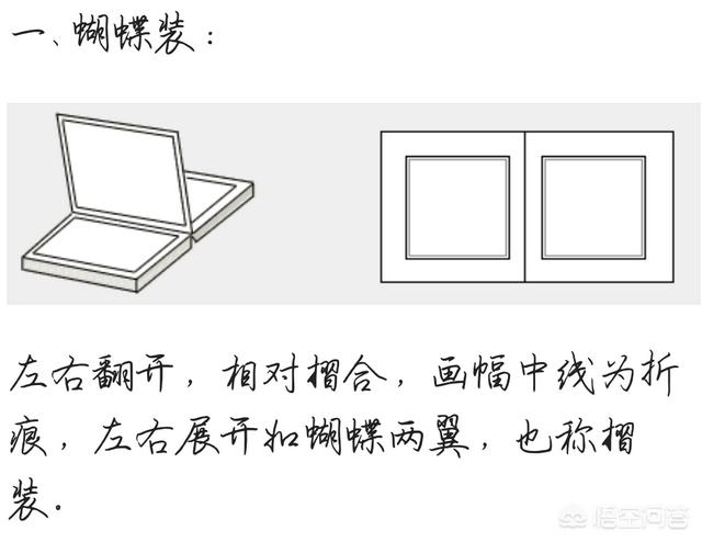 书写格式(书写格式英语)