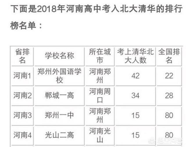 光山县一高毕业证样本(光山文殊高中毕业证图片)