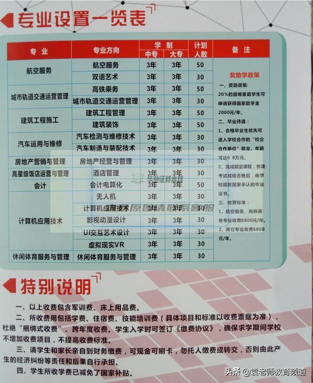 讀中專的要求(讀中專有什么要求)