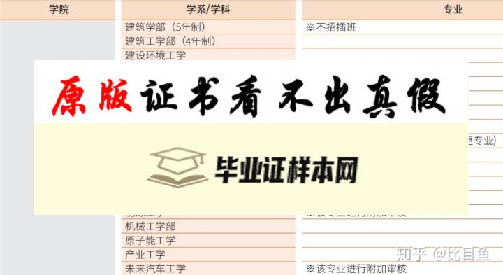 韩国汉阳大学毕业证书模板