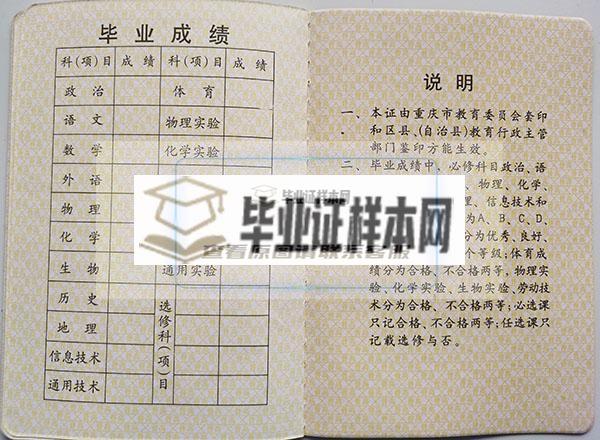重庆市2004年高中毕业证成绩单