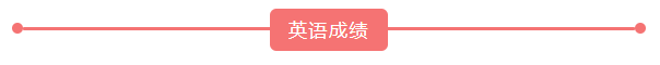 ​日本中央大学毕业证书模板