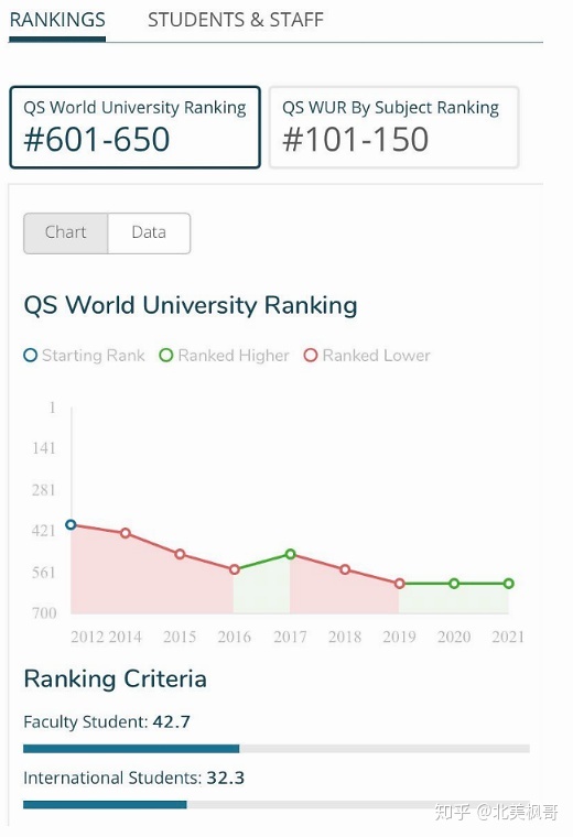 加拿大曼尼托巴大学毕业证书模板