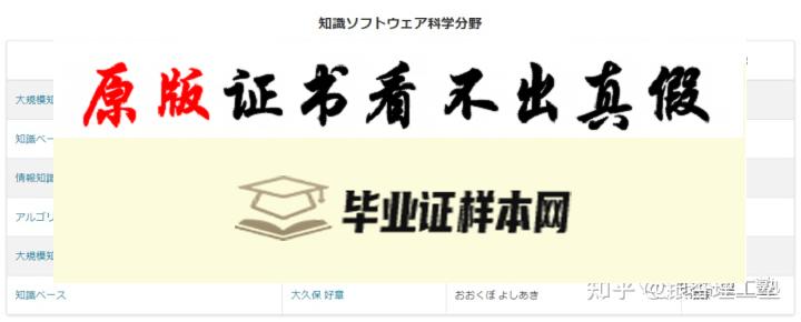 ​日本北海道大学毕业证书模板