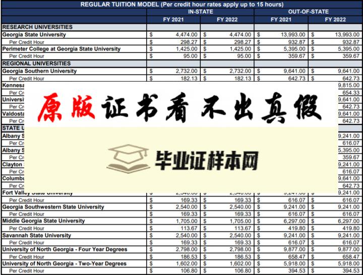 美国乔治亚州立大学毕业证书模板