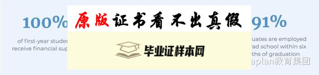 ​美国罗彻斯特西蒙商学院毕业证书模板