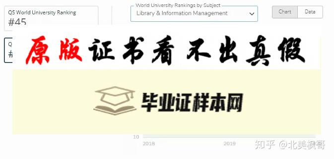 加拿大曼尼托巴大学毕业证书模板