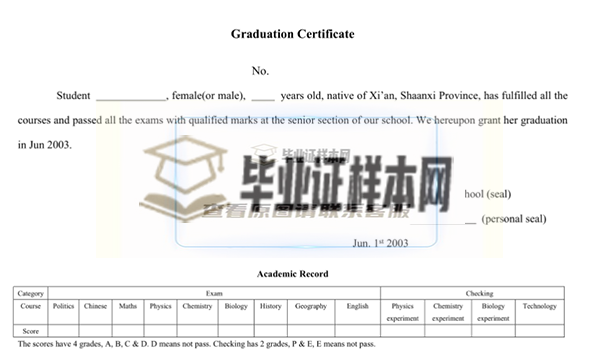 河北省高中毕业证英文模板