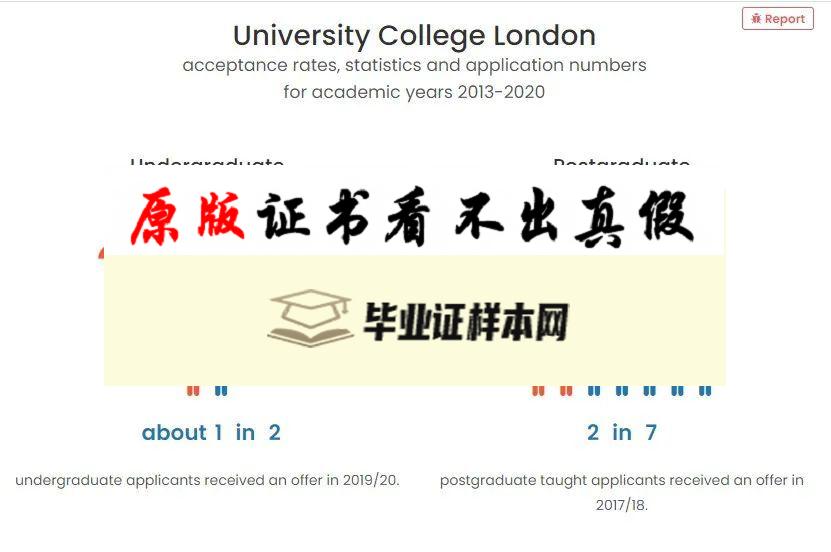 ​英国伦敦大学学院毕业证书模板