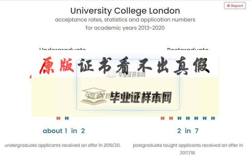 ​英国伦敦大学学院毕业证书模板插图4