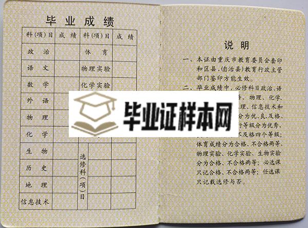 重庆市丰都县2008年高中毕业证成绩单