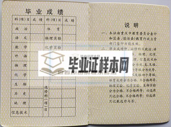重庆市丰都县2008年高中毕业证成绩单