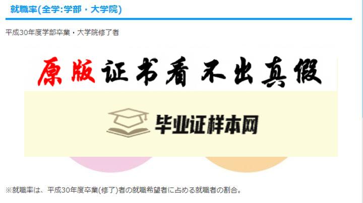 日本九州工业大学毕业证书模板