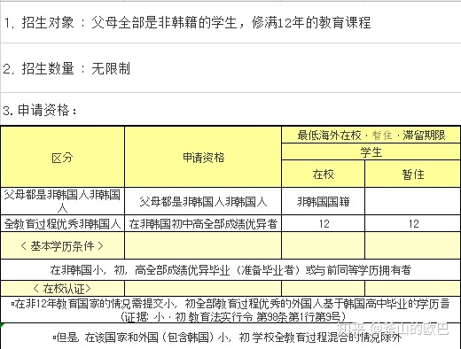 韩国庆星大学毕业证书模板