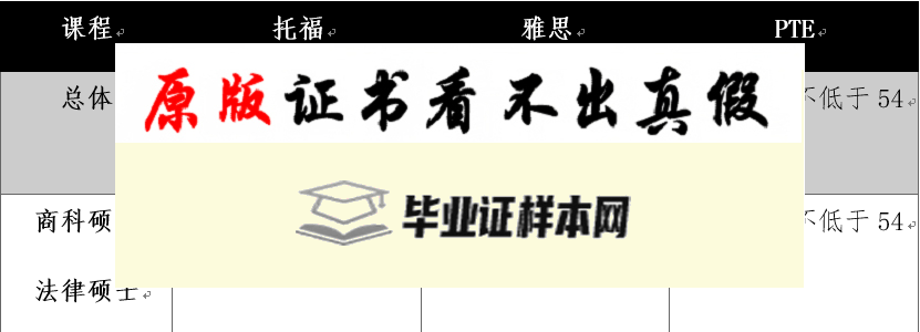 澳大利亚​新南威尔士大学成绩单样本