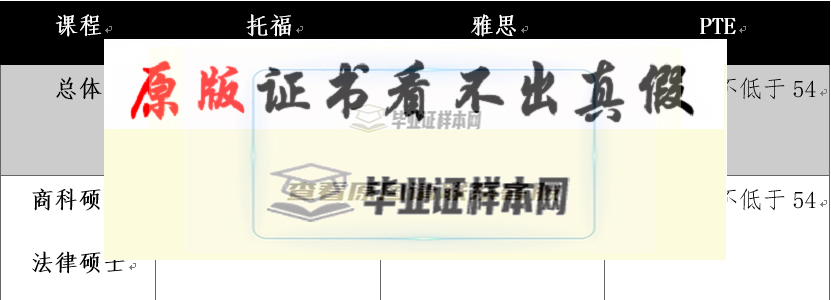 澳大利亞?新南威爾士大學成績單樣本