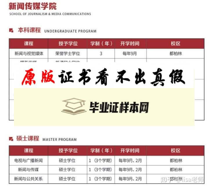 澳大利亚爱尔兰格里菲斯大学毕业证书样本 Griffith University