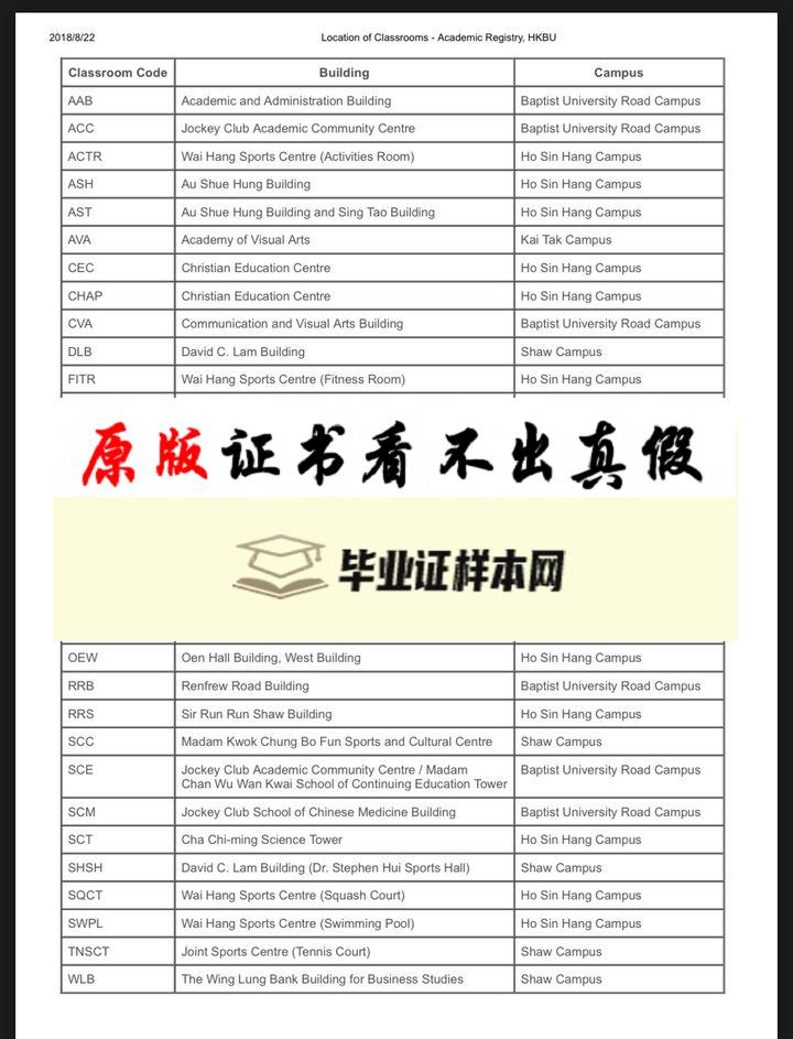 ​香港浸会大学毕业证书模板