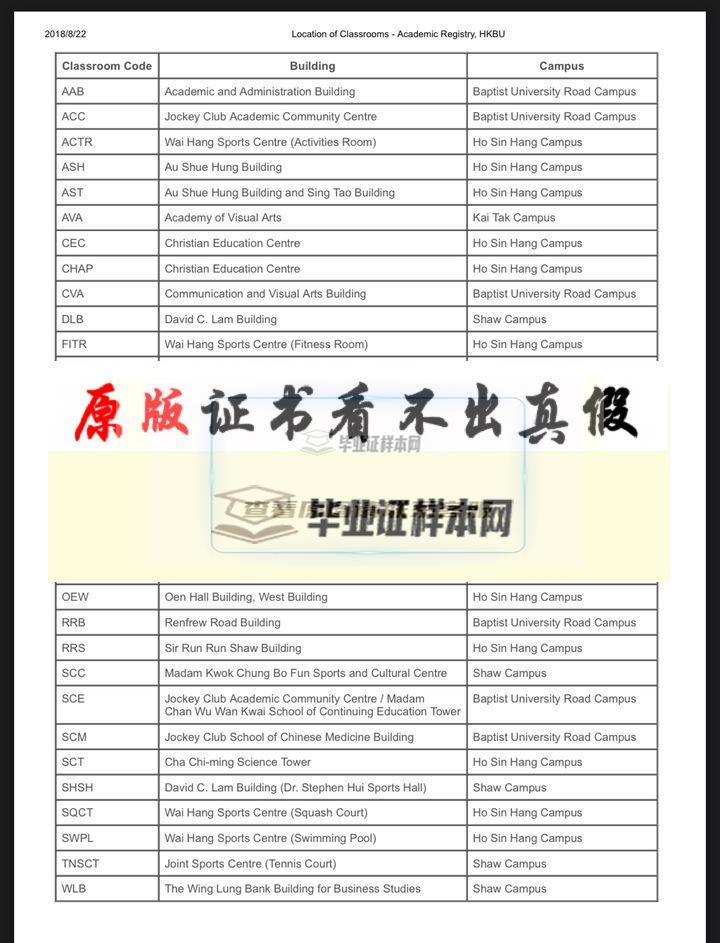 ​香港浸会大学毕业证书模板插图8