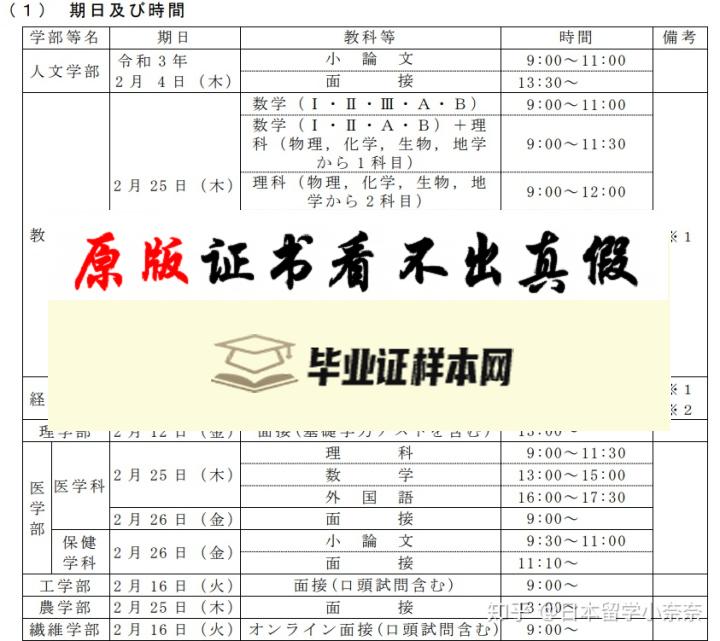 日本信州大学毕业证书模板