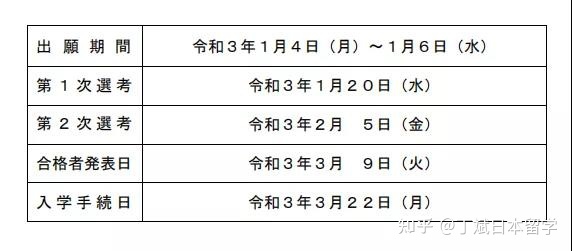 日本东京工业大学毕业证书模板