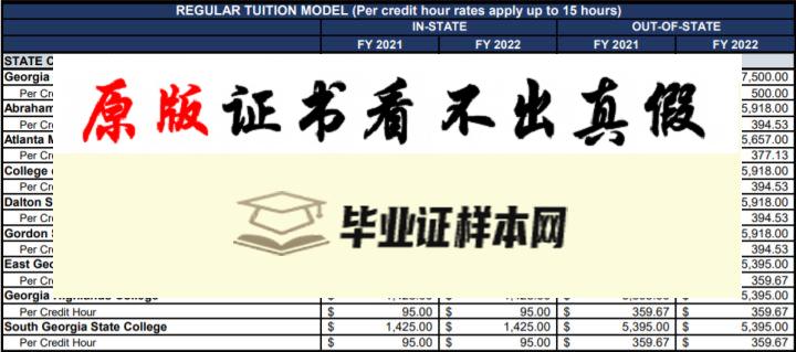 美国乔治亚州立大学毕业证书模板