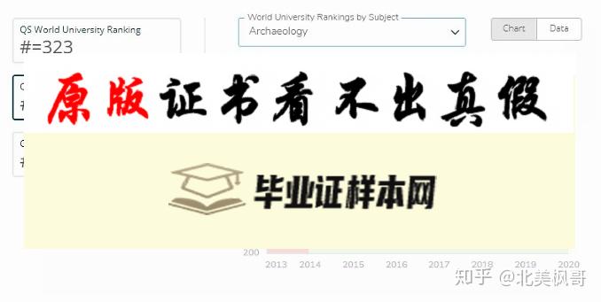 加拿大曼尼托巴大学毕业证书模板