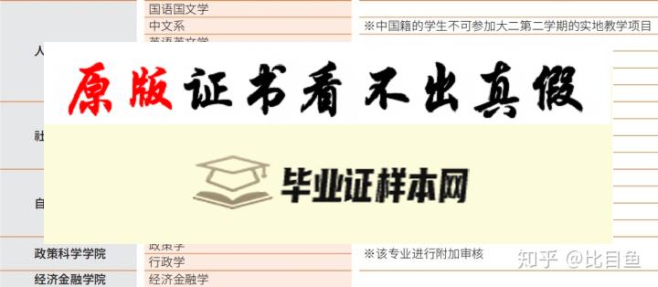 韩国汉阳大学毕业证书模板