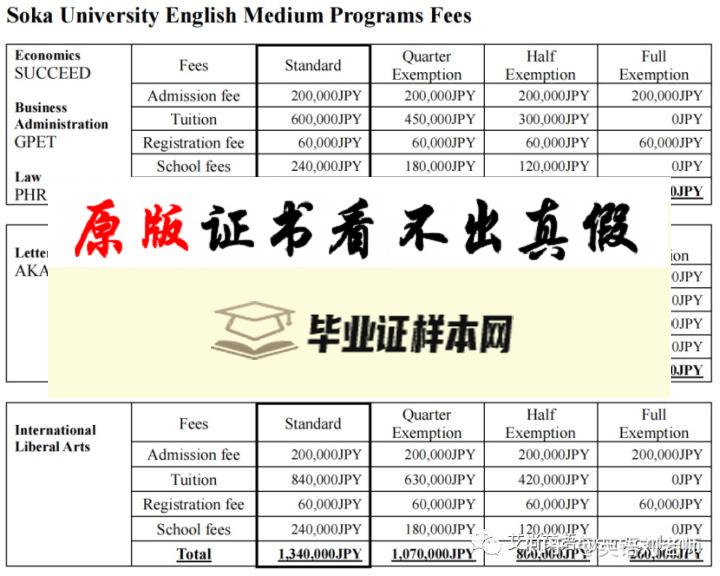 日本创价大学毕业证书模板