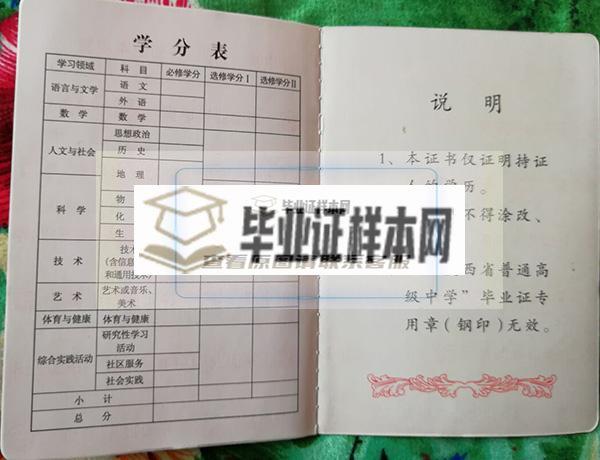 陕西省高中毕业证成绩单