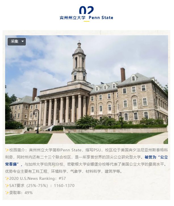 美国圣云州立大学毕业证书模板  st cloud state University