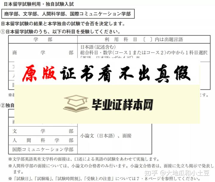 日本专修大学毕业证书模板