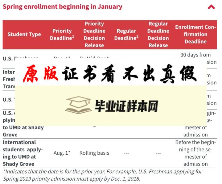 美国马里兰大学学院市分校毕业证书模板