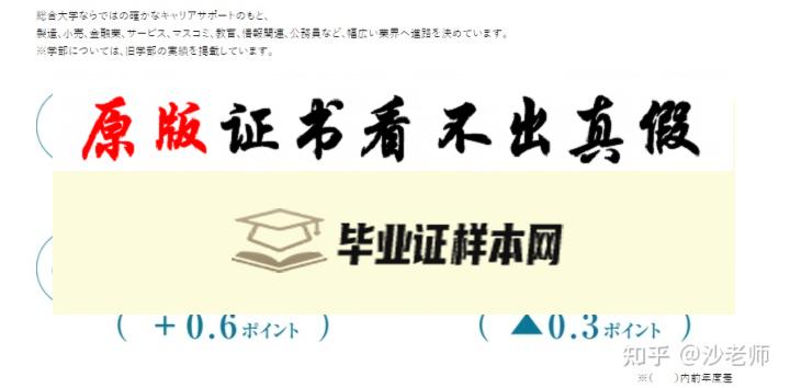 日本九州大学毕业证书模板