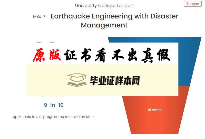 ​英国伦敦大学学院毕业证书模板