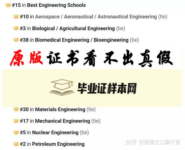 美国德克萨斯农工大学学院站分校毕业证书模板