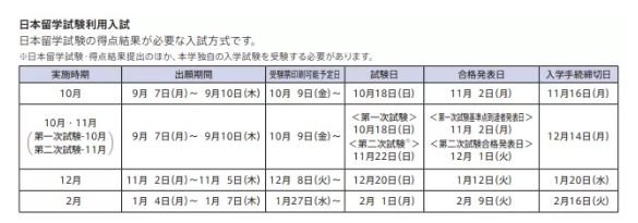 日本东洋大学毕业证书模板