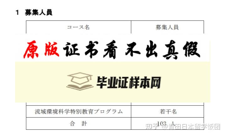 日本山梨大学学位记书模板