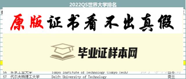 香港城市大学毕业证书模板