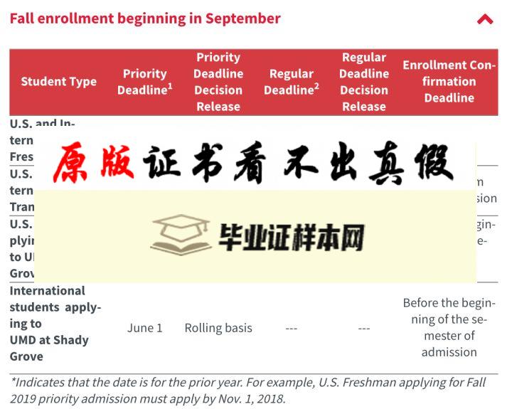 美国马里兰大学学院市分校毕业证书模板