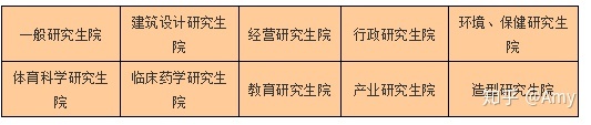 韩国岭南大学毕业证书模板